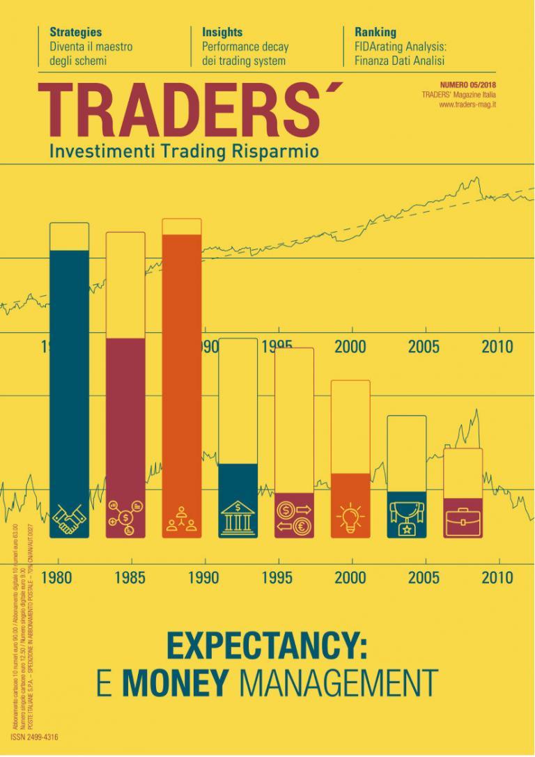 Traders’ Maggio 2018