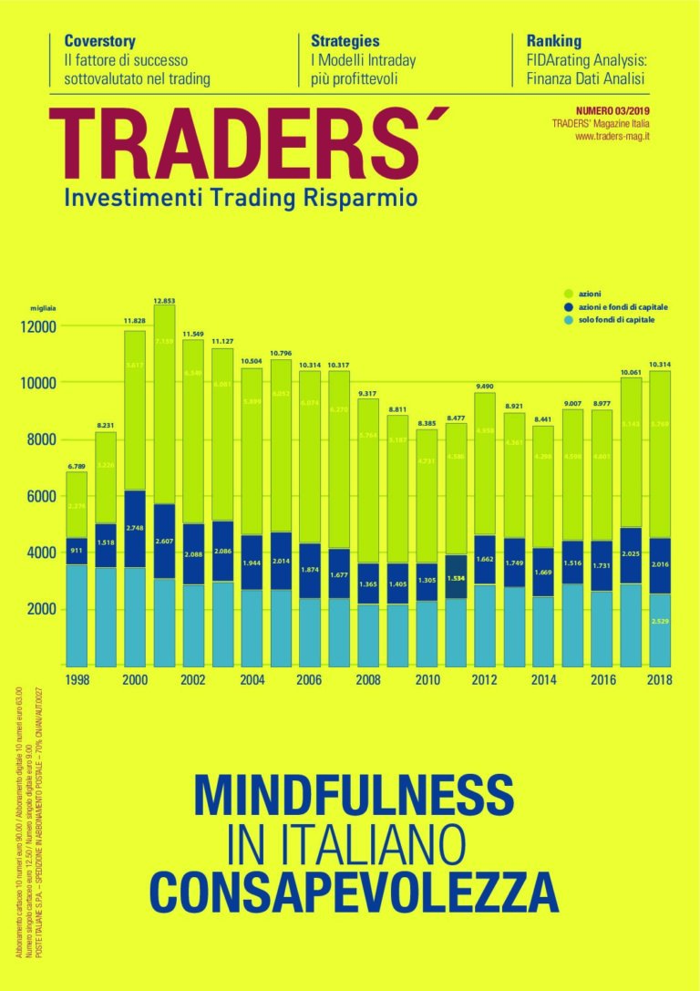 Traders’ Marzo 2019