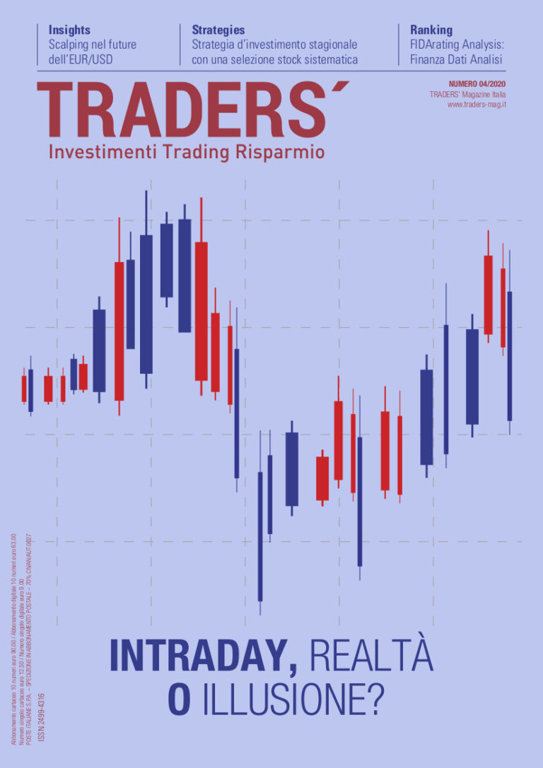 Traders’ Aprile 2020