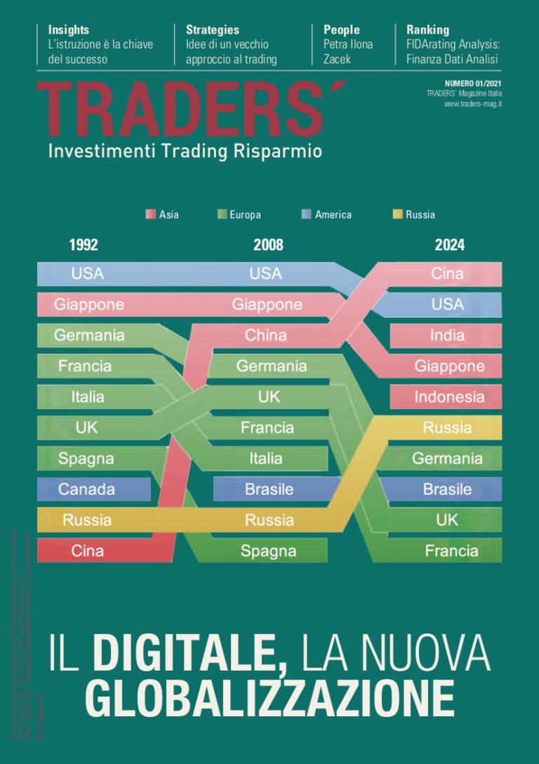 Traders’ Gennaio 2021