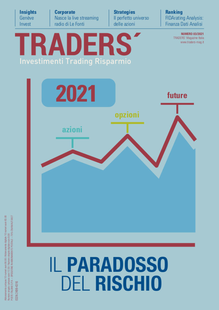 Traders’ Marzo 2021