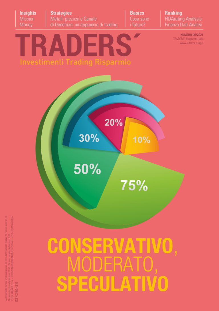 Traders’ Maggio 2021