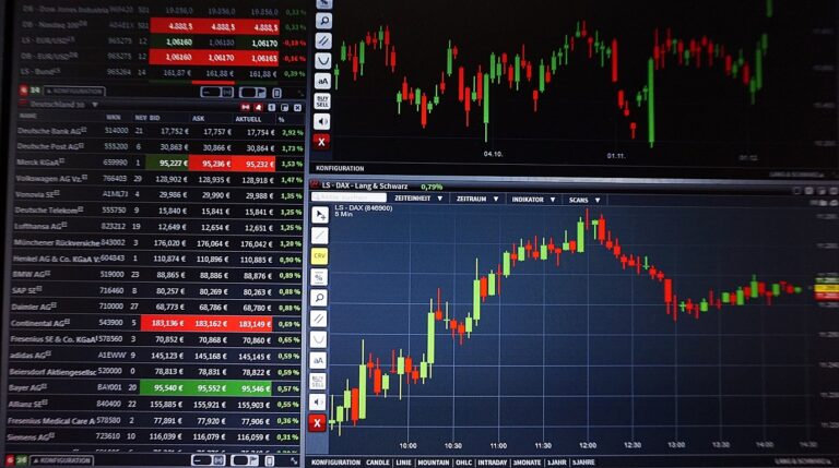 Mercati sui massimi e volatilità alta