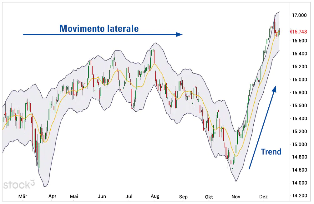 F1_Simple Mean Reversion