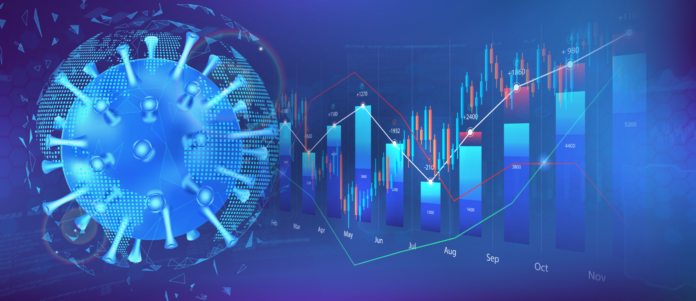 S&P500 e coronavirus